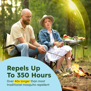 Mosquito Repelling Bracelets